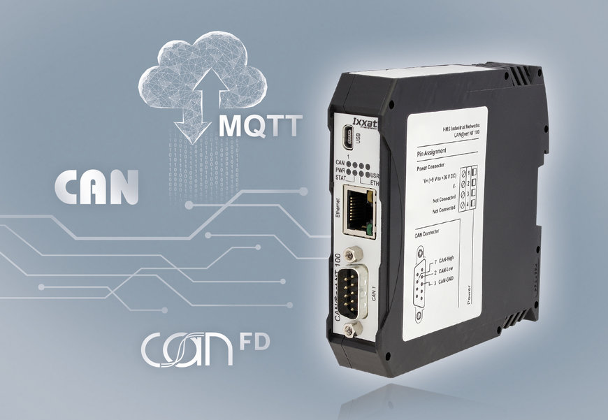 Smart LUA script processing, bi-direktionel MQTT messaging og ny hardware tilføjet til Ixxat CAN@net NT og CANbridge series